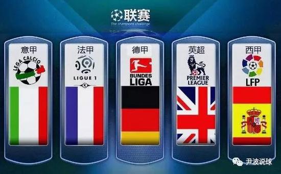 可避免的起