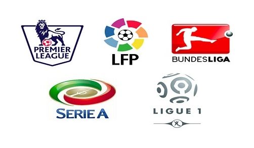 水平的足球 水平的足球