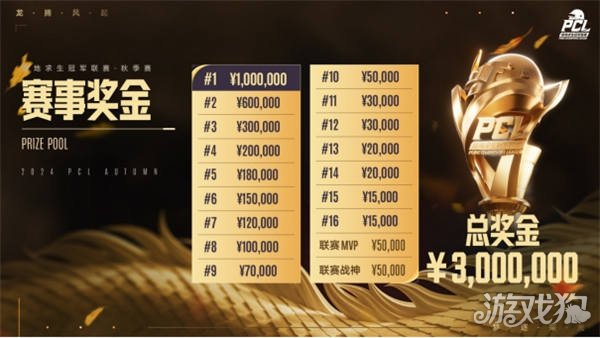 局而不仅依 局而不仅依